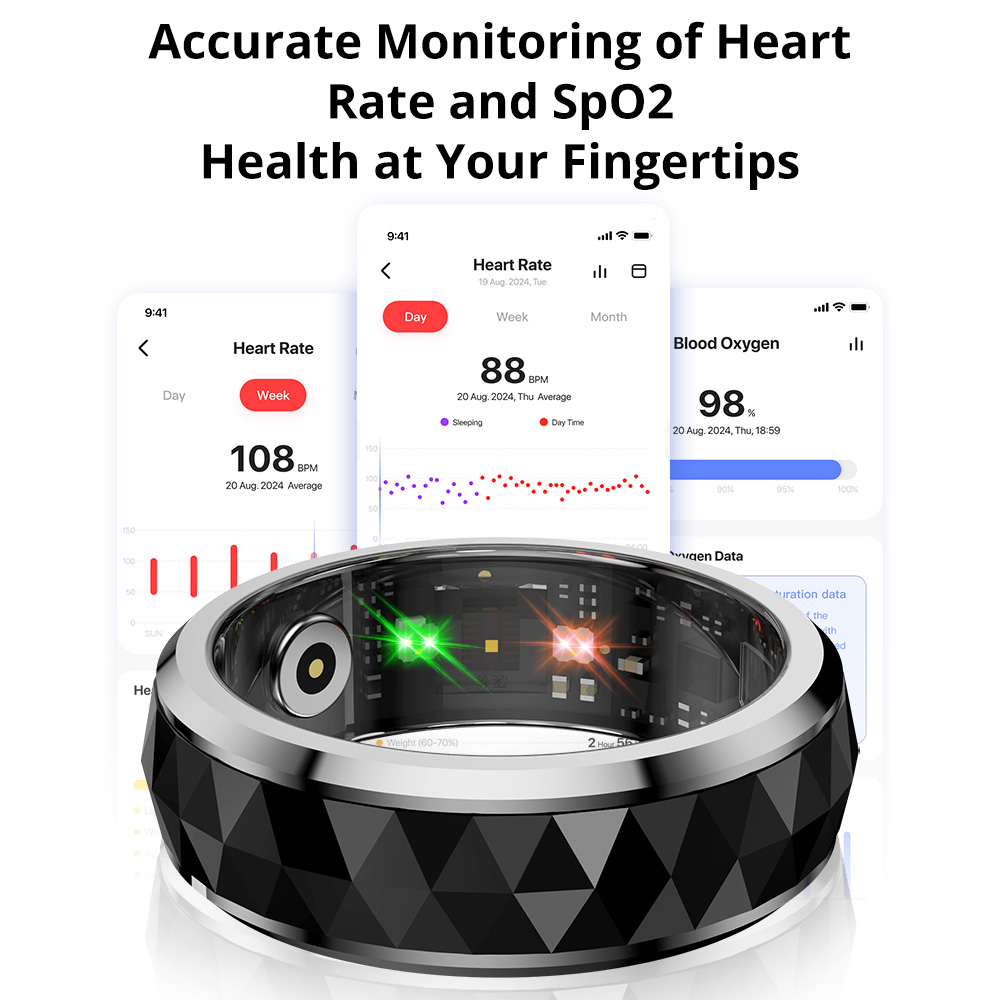2024 COLMI R11 แหวนสมาร์ท, Fid - Health Monitors บทวิจารณ์และราคา