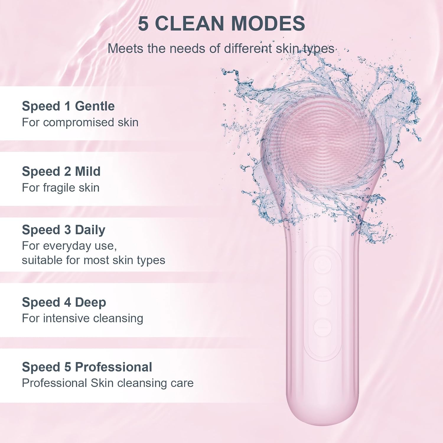 แปรงขัดหน้าซิลิโคน, แปรงทำความ - Silicone Face Scrubber Electric บทวิจารณ์และราคา