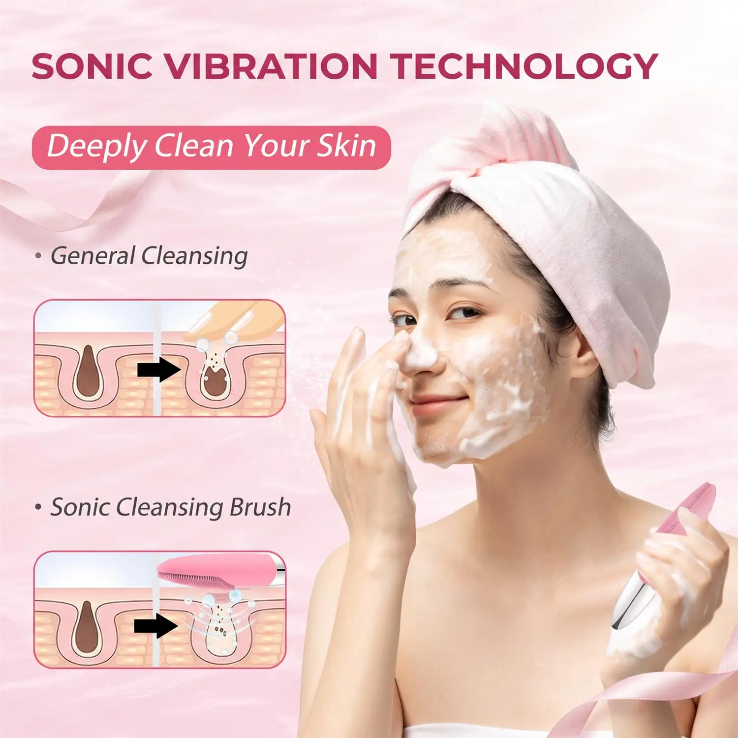 แปรงทำความสะอาดผิวหน้าแบบใช้ไฟ - Silicone Face Scrubber Electric บทวิจารณ์และราคา